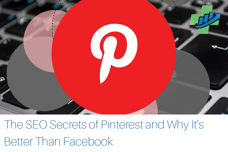 The SEO Secrets of Pinterest | Dr Marketing Tips Podcast